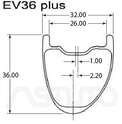 このリム断面図は、Astuto EV Plus 36 ADB はAdvance Disc Brake です。